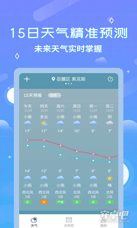 中华天气预报4