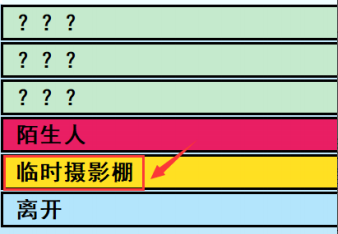 亚洲之子车行千金攻略流程步骤一览